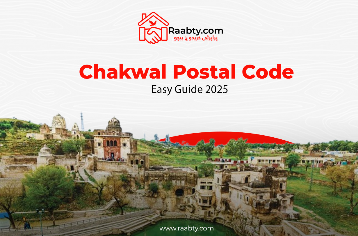 Chakwal Postal Code: Easy Guide 2025