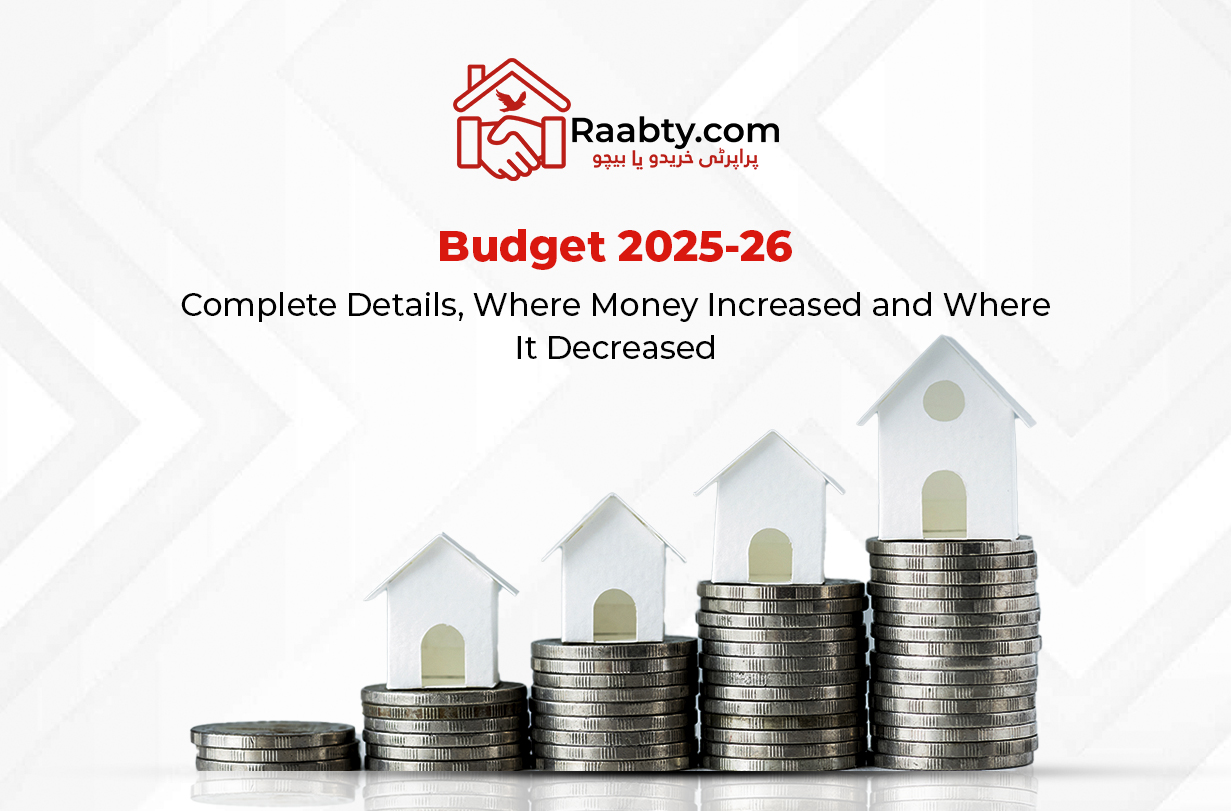 Budget 2025–26: Complete Details, Where Money Increased and Where It Decreased