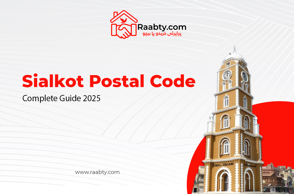Sialkot Postal Code Complete Guide 2025