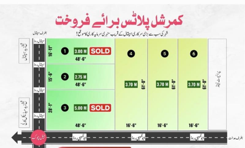 3.70 Marla House for sale in Rahim Yar Khan, Hospital Road    