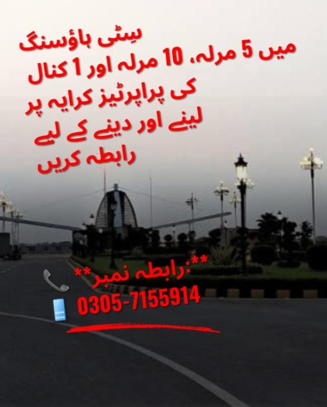 10 Marla House for Rent in Faisalabad, Citi Housing 