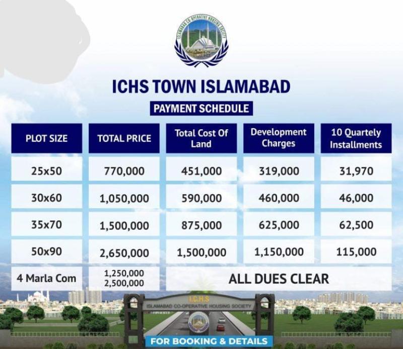 ICHS Residential File G Block