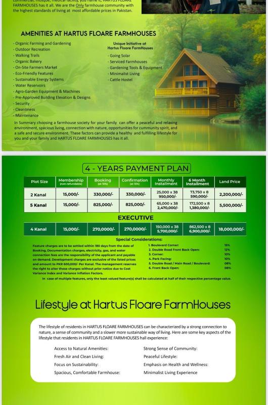 20 Marla Farmhouse For Sale In Abdullah Gardens, Faisalabad